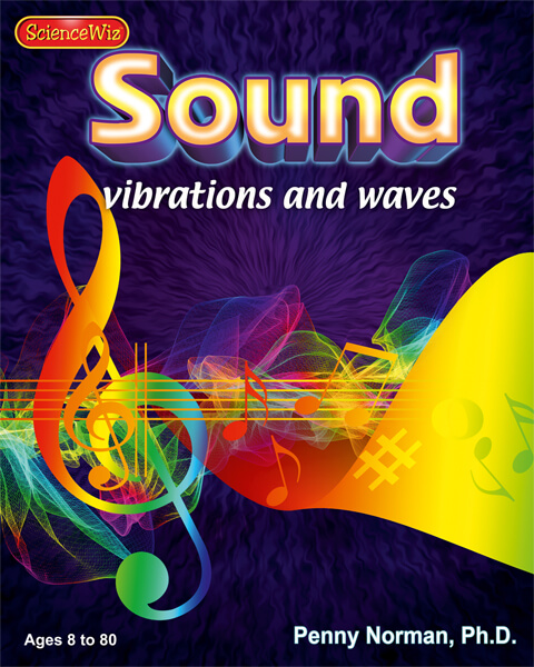 Sound