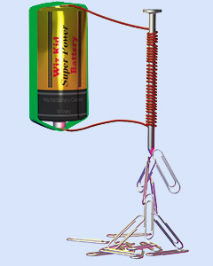 Make and Explore Electromagnets