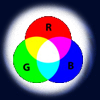 How are rainbows formed?