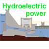 How Hydroelectric Power Works
