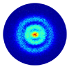 The Weirdness of Atoms!
