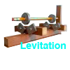 Magnetic Levitation