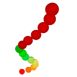 Pendulum Simulation