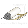 How to make a capacitor