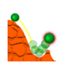 Kinetic Energy