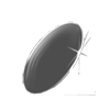 Convex and Concave lenses