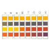 Acid Base Solutions