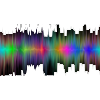 Wave on a String | Amplitude