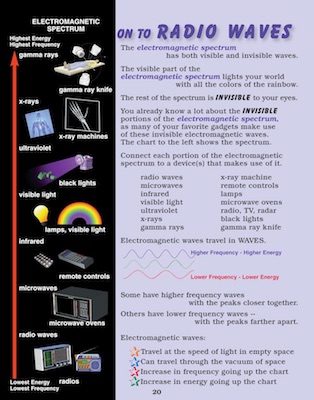Inventions Workbook | Page 20