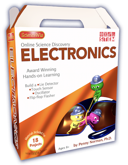 Electronics