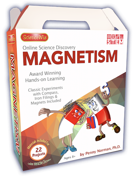 Heat & Magnetism